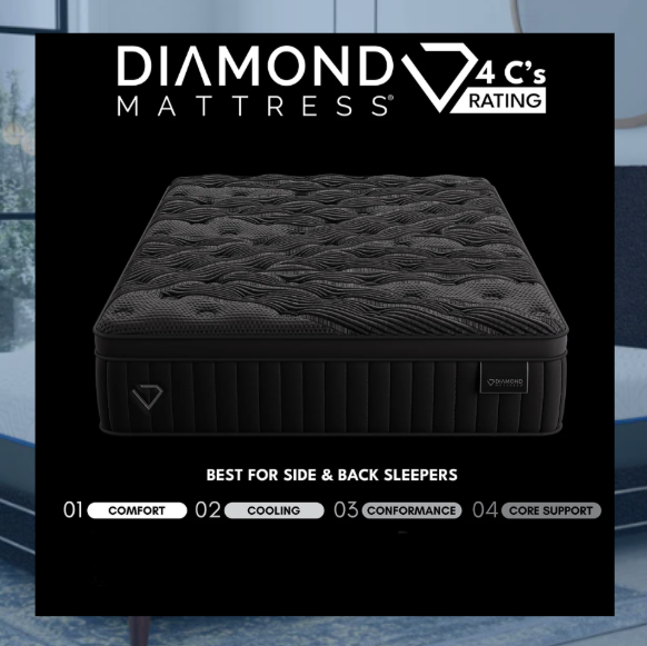 Diamond pillow top